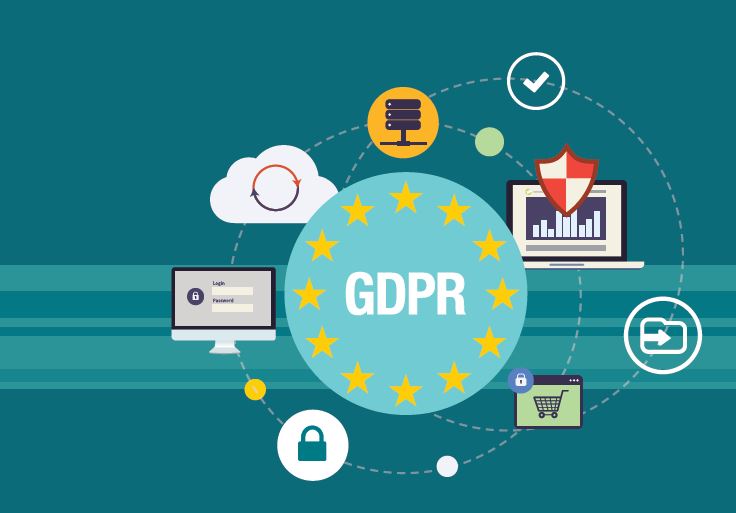 How to… survive the GDPR’s strict new data rules